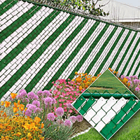 Chain Link Fence with Privacy Slats